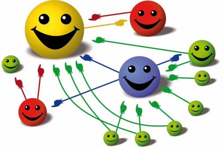 Перелинковка страниц сайта