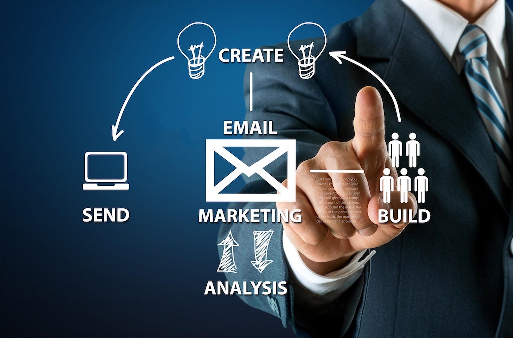 Email-маркетинг — онлайн-решение для увеличения дохода от email-канала
