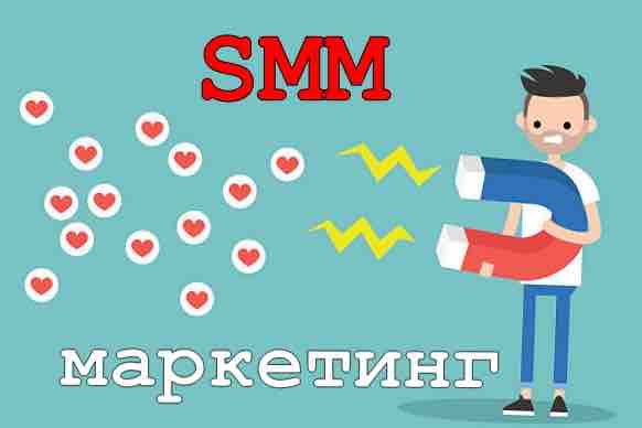 SMM маркетинг в социальных сетях