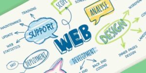 WEB дизайн и WEB разработка