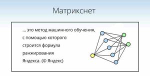 Алгоритм Matrixnet Yandex