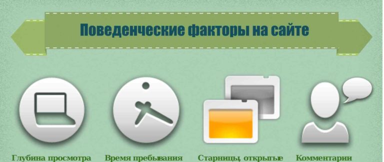 Поведенческие факторы ранжирования сайта