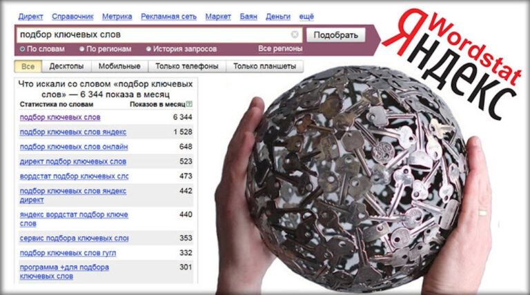 Оптимизация ключевых слов для сайта: советы и стратегии