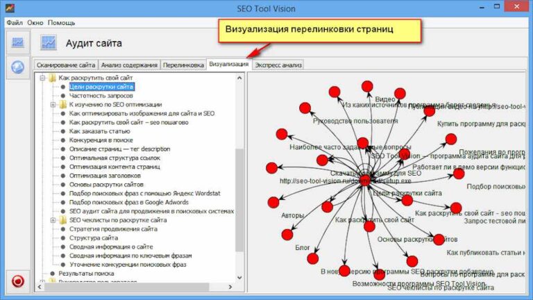 Программы для SEO продвижения