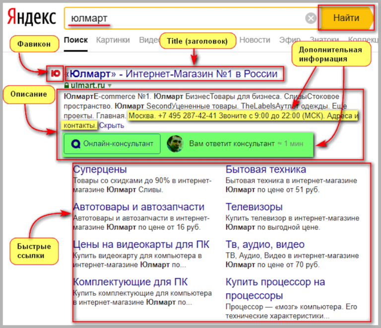 Расширенные сниппеты