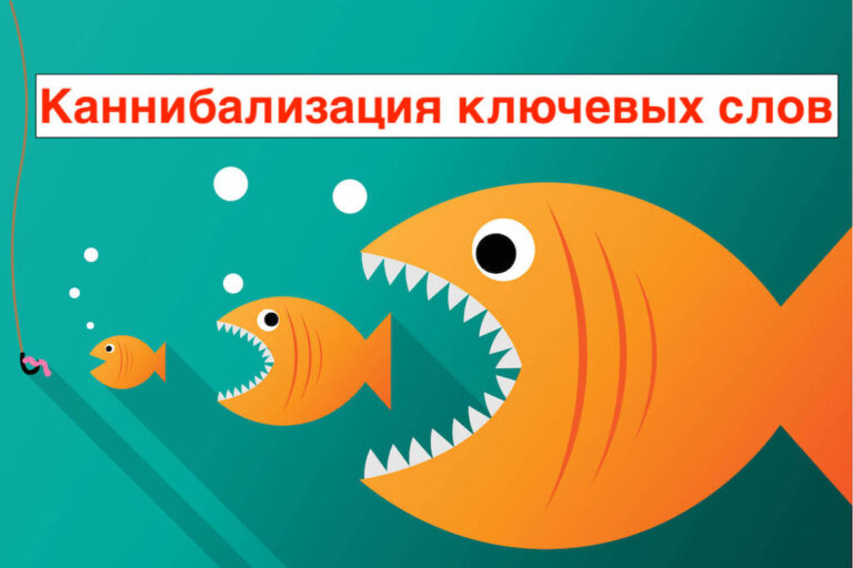 Каннибализация ключевых слов