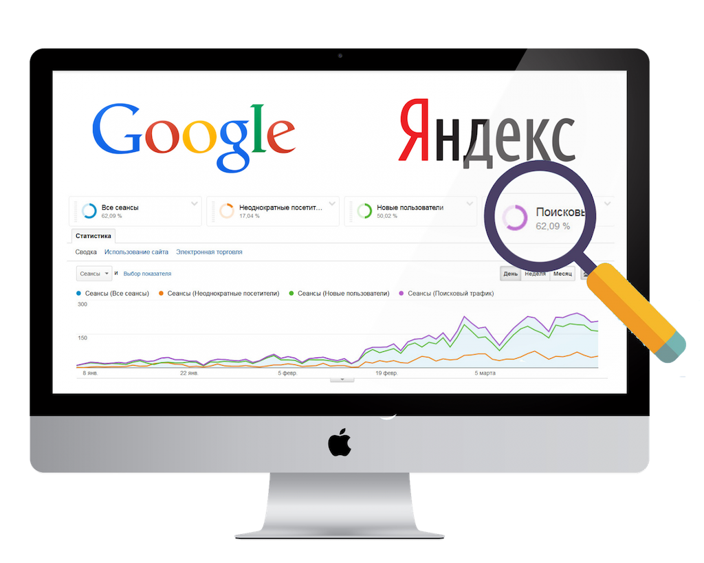 Как продвигать сайт в Яндексе 2