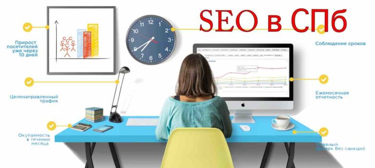 SEO продвижение Санкт Петербург