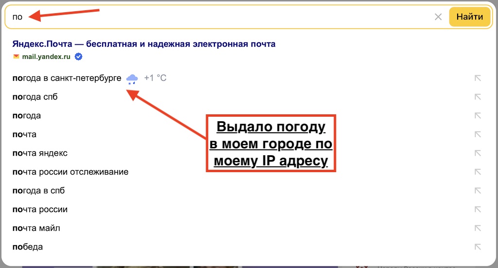 Алгоритм создания подсказок в Яндексе фото