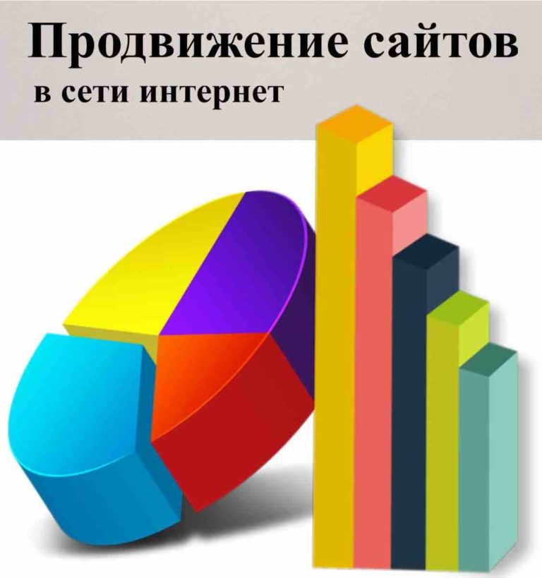 Продвижение сайта в интернете