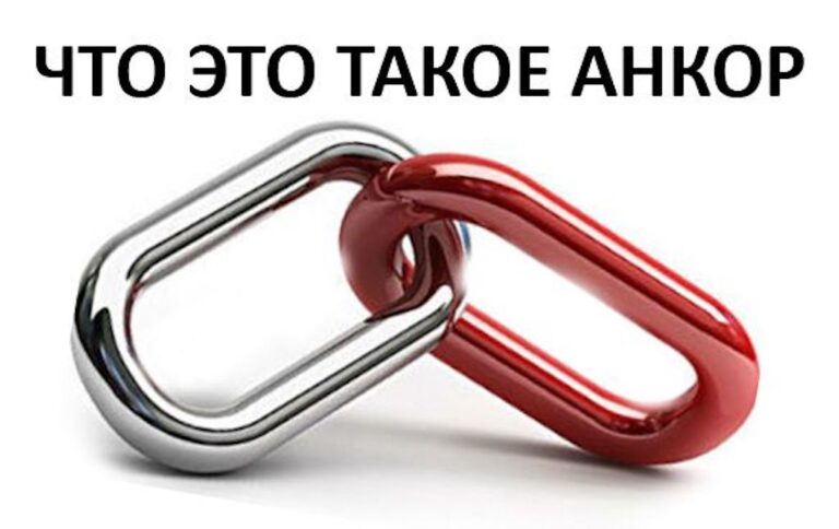 Анкор для ссылки