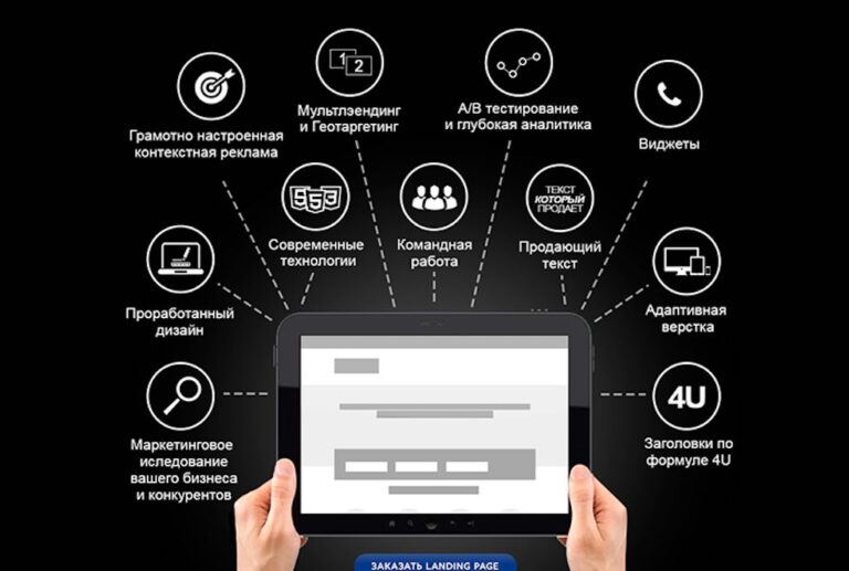 Что такое посадочная страница на сайте