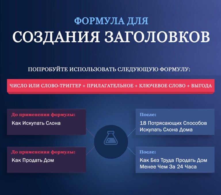 Продающий заголовок для сайта