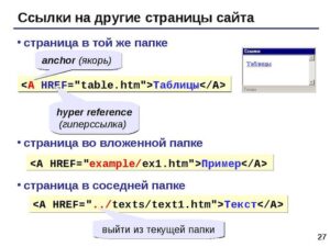 HTML-ссылка что это такое и как она работает