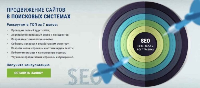 Продвижение сайта в поисковых системах — Москва