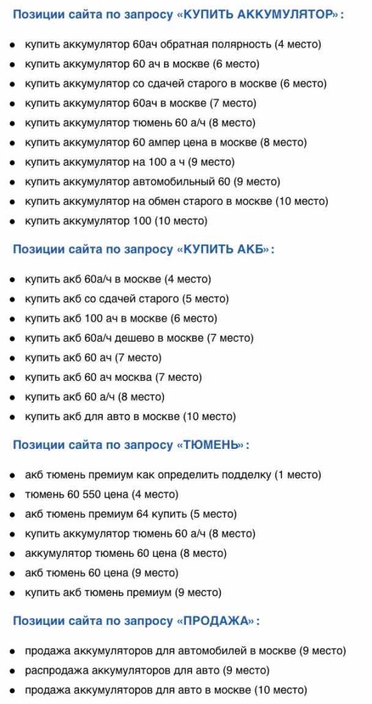 Позиции сайта после SEO продвижения в Москве