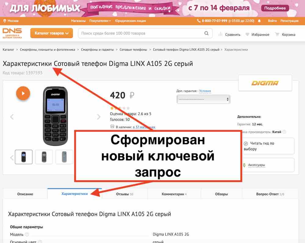 продвижение интернет магазина в Яндекс подпапками