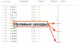 Нулевые заходы на сайт в Яндекс Метрике