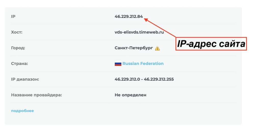 Проверка хостинга (IP адреса) интернет магазина