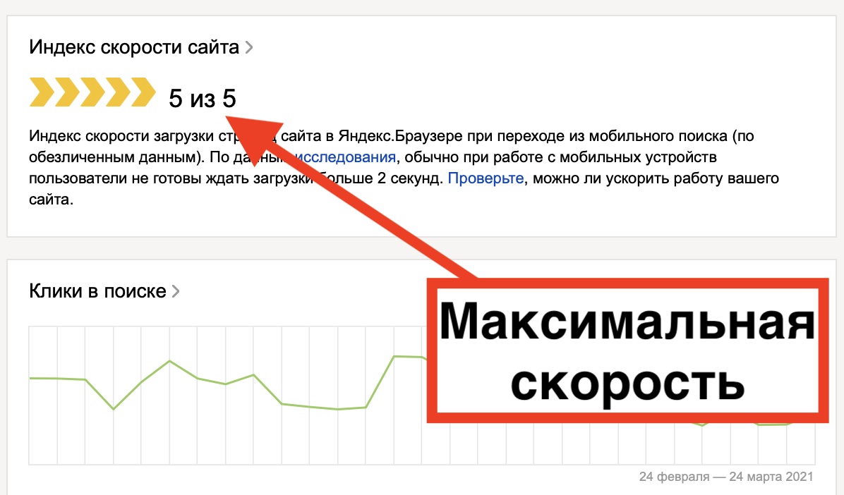 Какие метрики важно отслеживать после запуска приложения. Какие метрики важно отслеживать после запуска приложения тест.