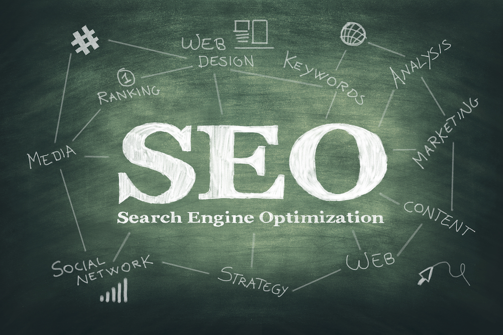 поисковая SEO оптимизация