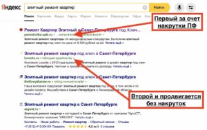 Яндекс не видит накрутку поведенческих факторов