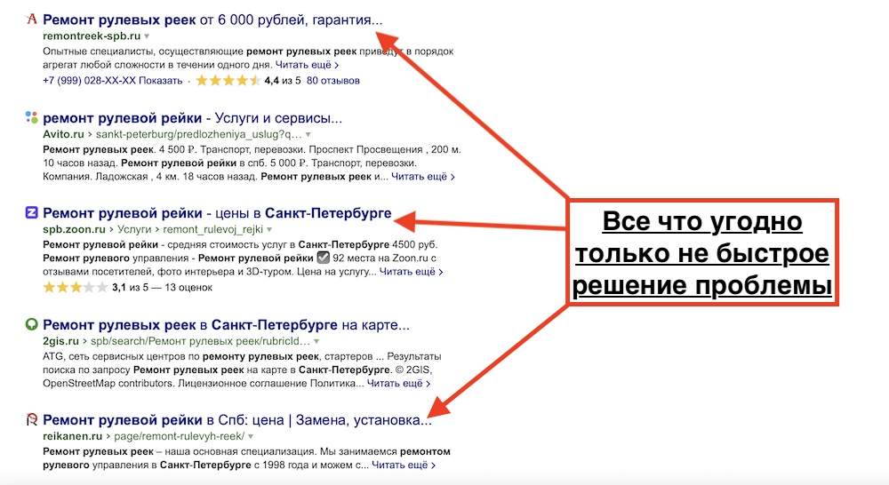 Не продающий сниппет