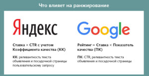 Яндекс Proxima и главный фактор ранжирования