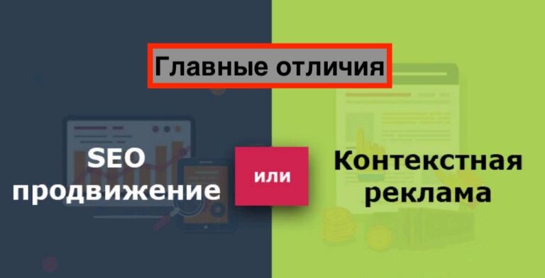 Яндекс Директ это не продвижение