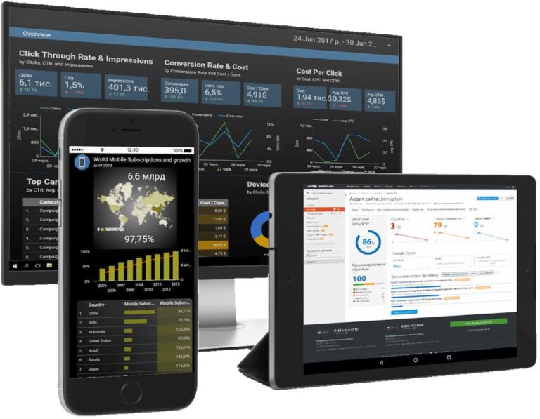 Техническое SEO