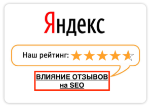 Яндекс отзывы и Яндекс рейтинг