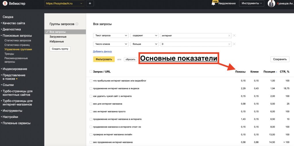 Яндекс уменьшает показы