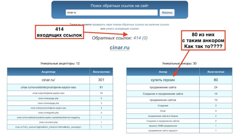 Как конкуренты пытаются выдавить сайт из ТОП1