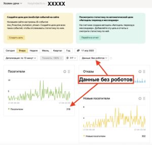 Яндекс роботность | Накрутка больше не работает