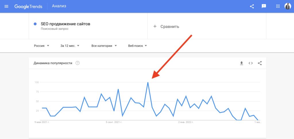 Как пользоваться Google Trends