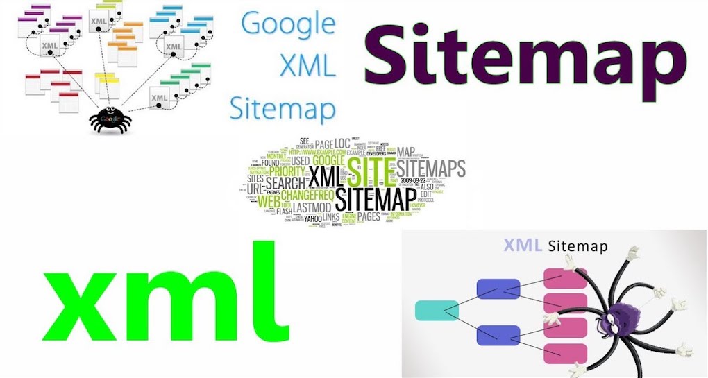 Карта сайта Sitemap
