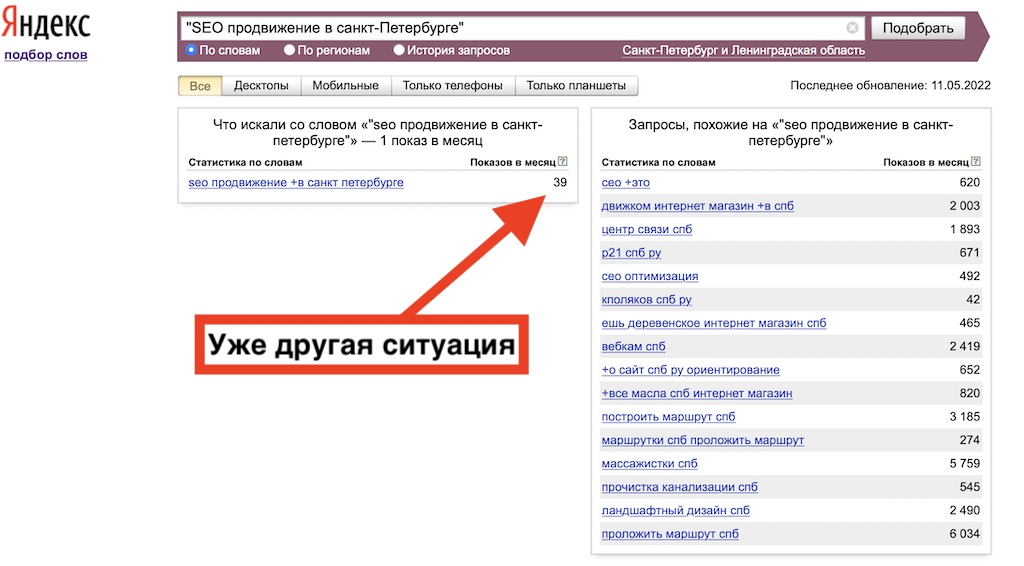 Проверка частоты запроса в Яндекс Вордстат