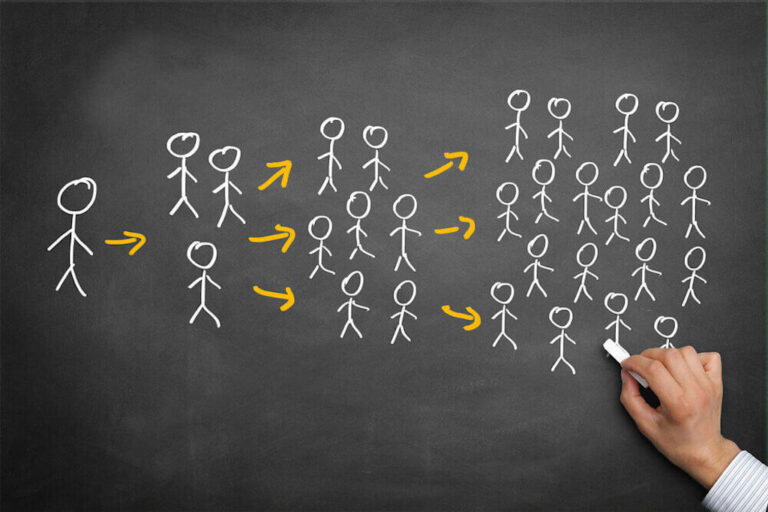 Особенности вирусного маркетинга, можно ли запустить подобную технику продвижения целенаправленно