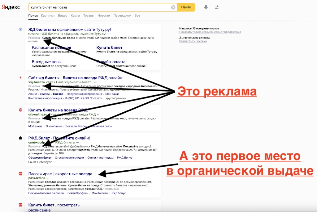 Почему Яндекс Директ не дает заказы
