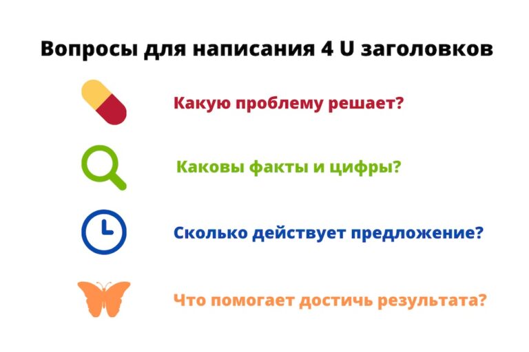 Как легко и просто создать продающий заголовок: секрет технологии 4U