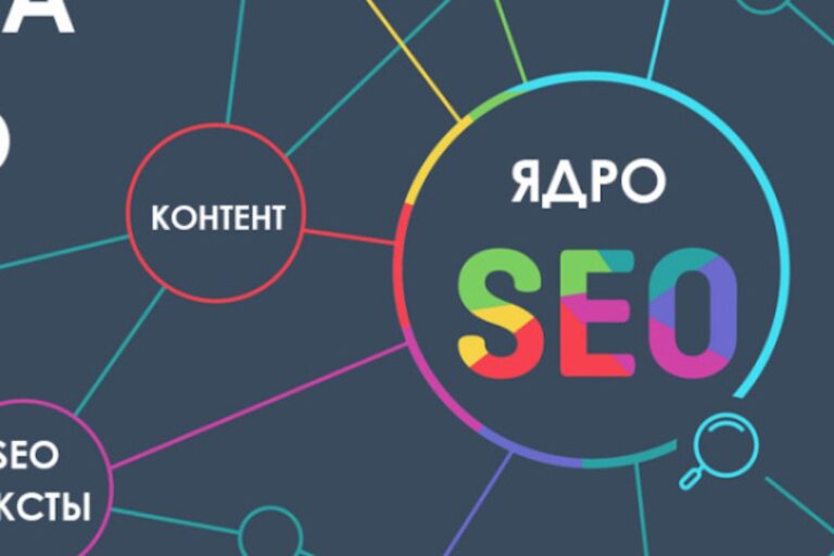 Продающие запросы и семантическое ядро