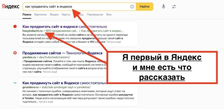 Как выводить сайт в ТОП