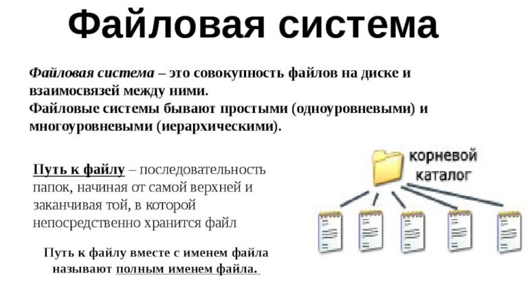 Файлы-сироты и технологические отходы на сайте