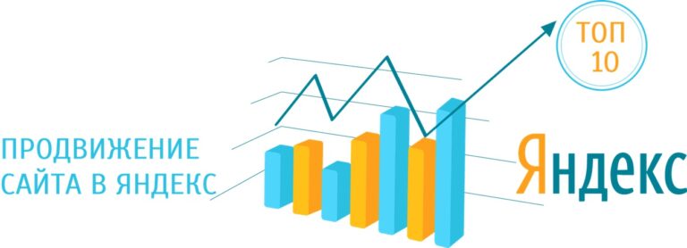 Как попасть в ТОП Яндекс: 5 стратегий для вашего сайта