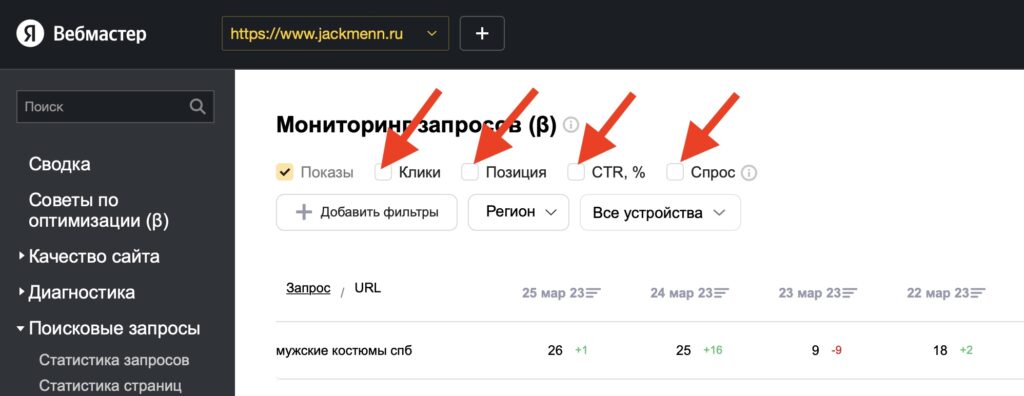 Мониторинг запросов Яндекс как работает