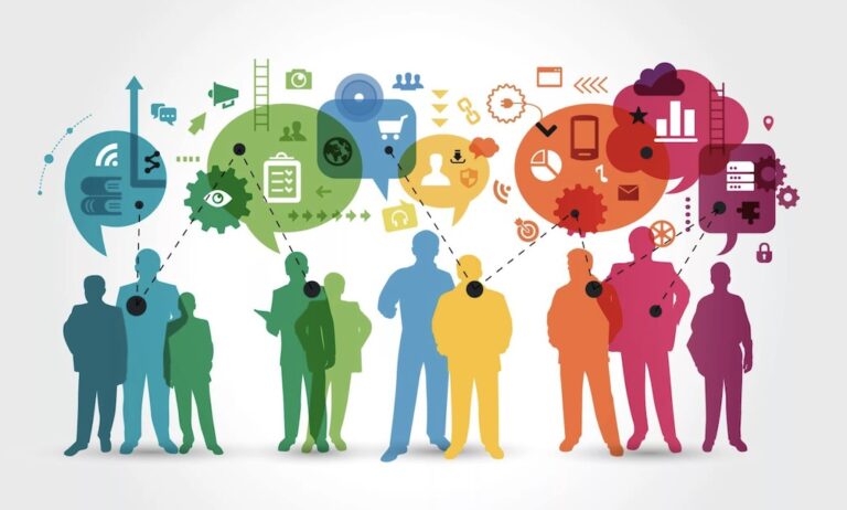 Виды поведенческих факторов