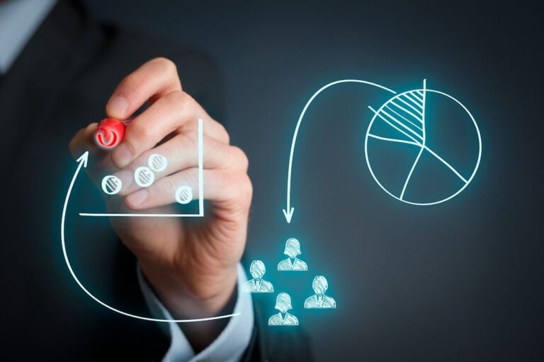 Ключевые аспекты позиционирования сайта: секреты успешной видимости в поисковых системах