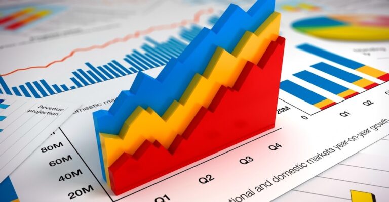 Как провести исследование рынка и анализ конкурентов