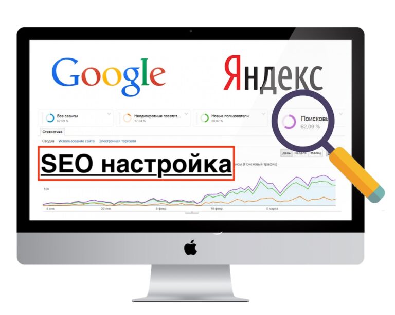 SEO-настройка сайта под Яндекс